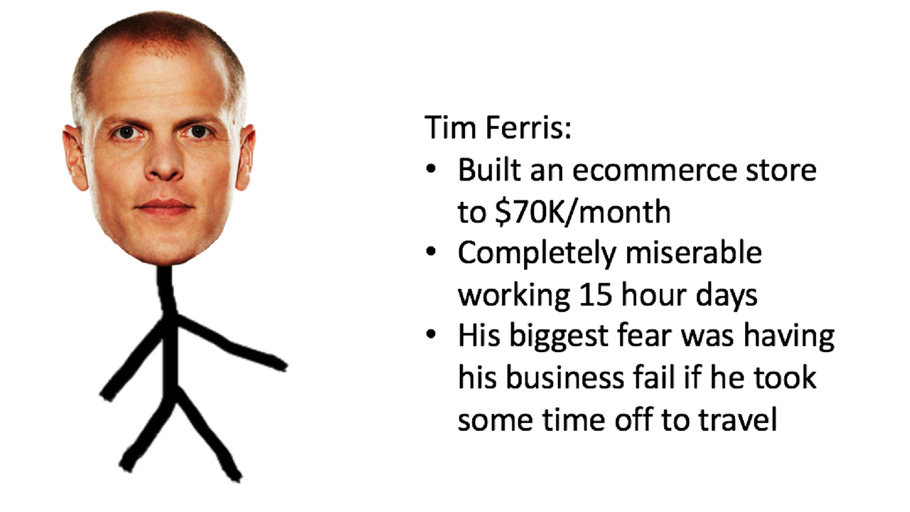 Tim Ferris Fear of failure