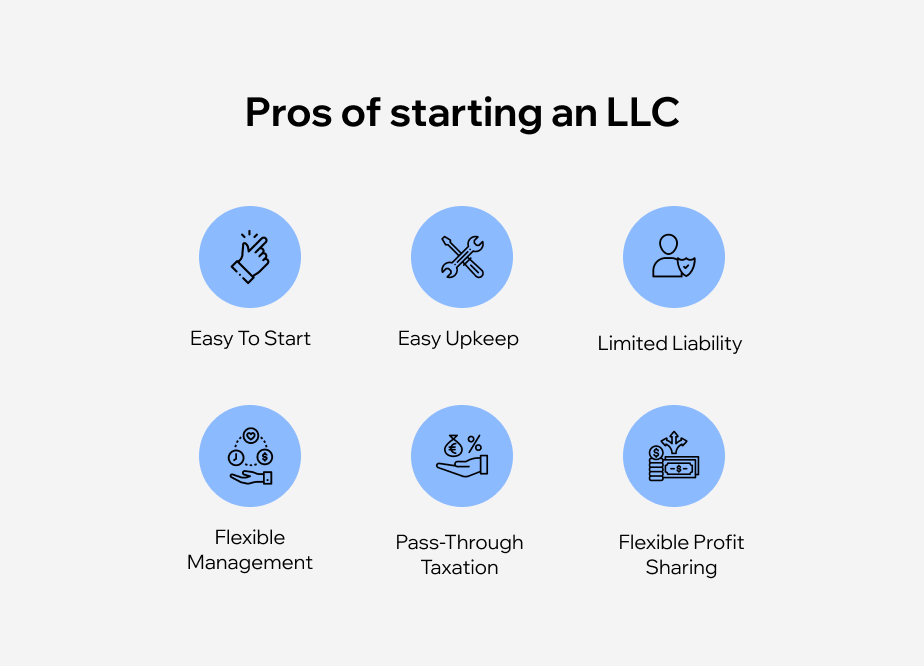 How To Start An LLC In Jacksonville