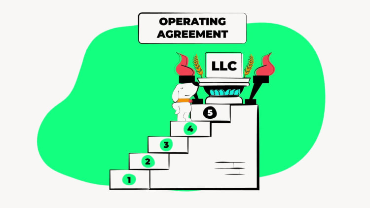 How To Start An LLC In Manowi