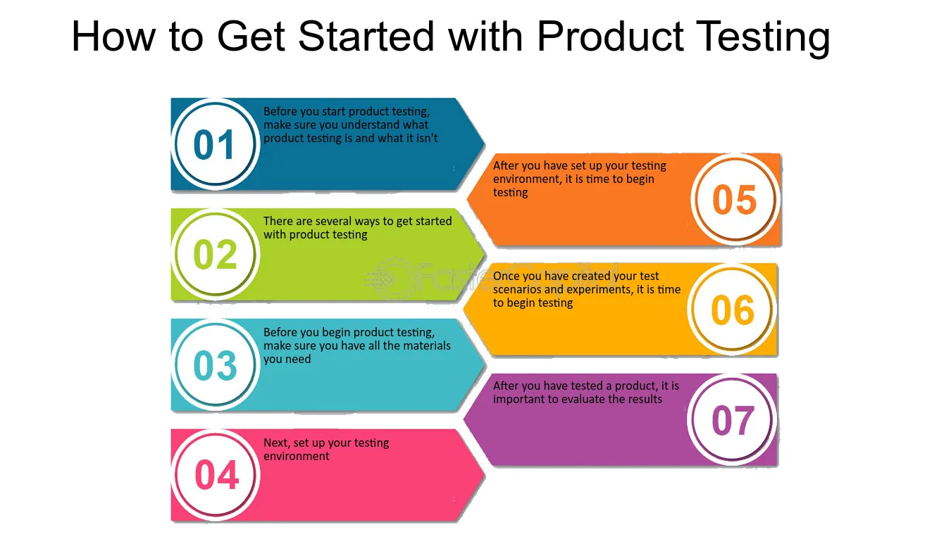 What Is Best Company To Be A Product Tester